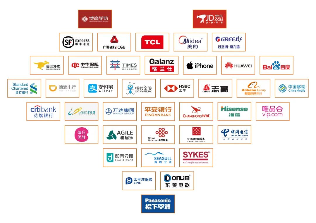 九游（中国）集团