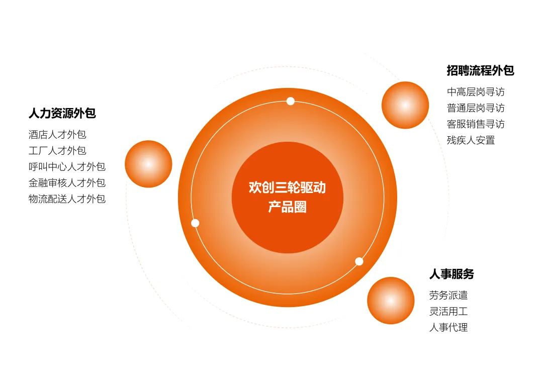九游（中国）集团