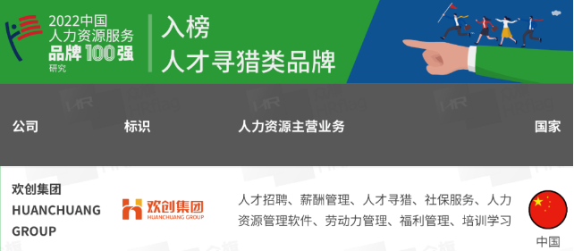 九游（中国）集团