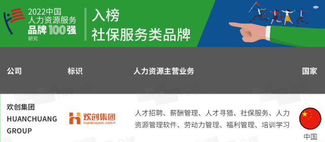 九游（中国）集团