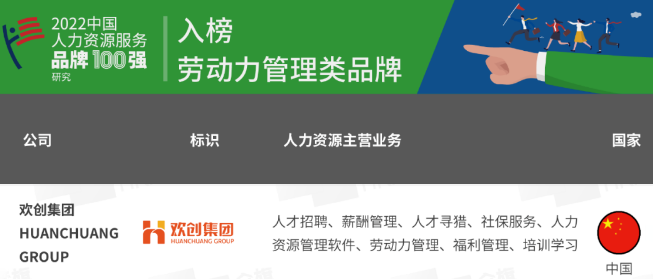 九游（中国）集团