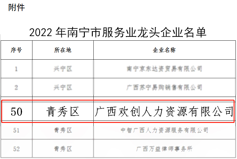 九游（中国）人力
