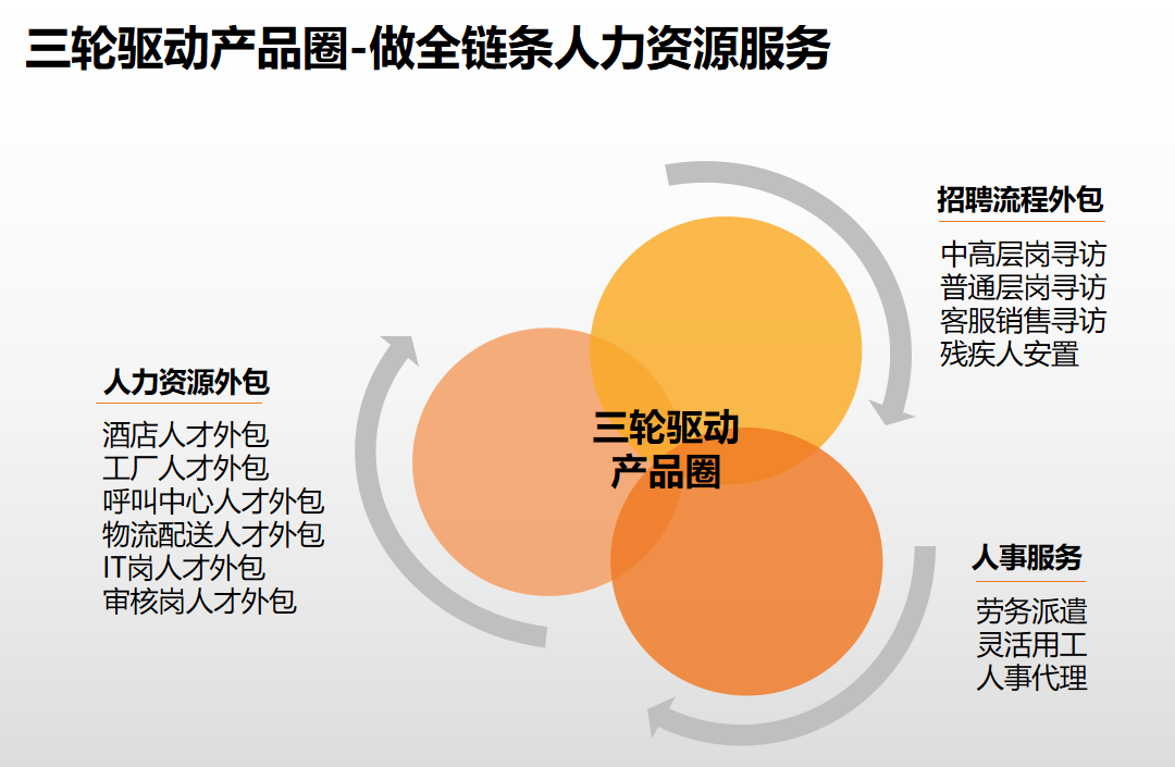 九游（中国）集团