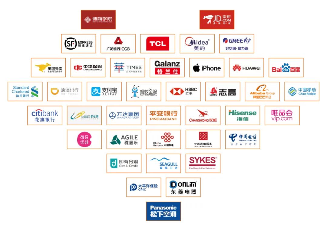 九游（中国）集团
