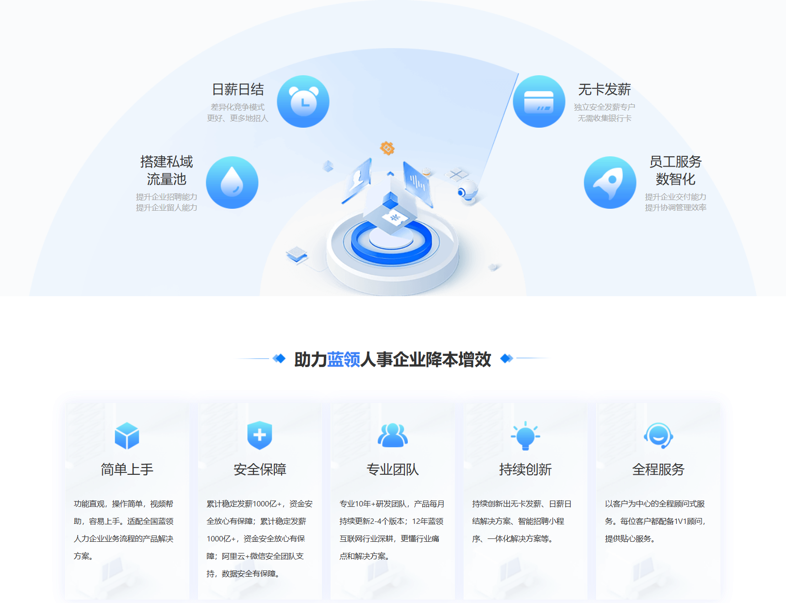 九游（中国）集团