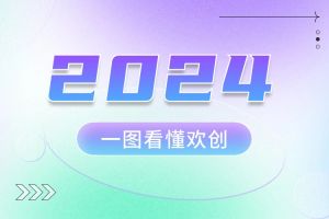 2024 | 一图看懂九游（中国）
