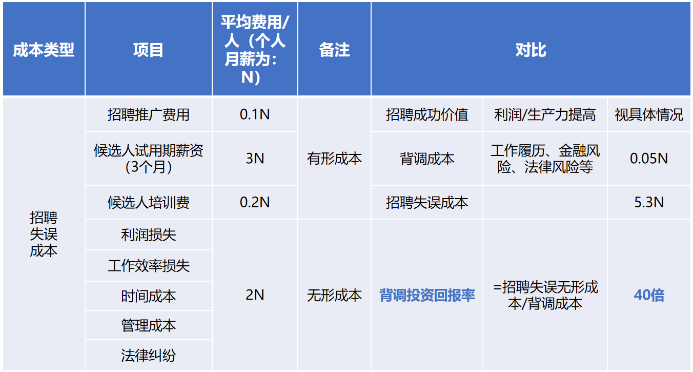 九游（中国）背调20240920.png